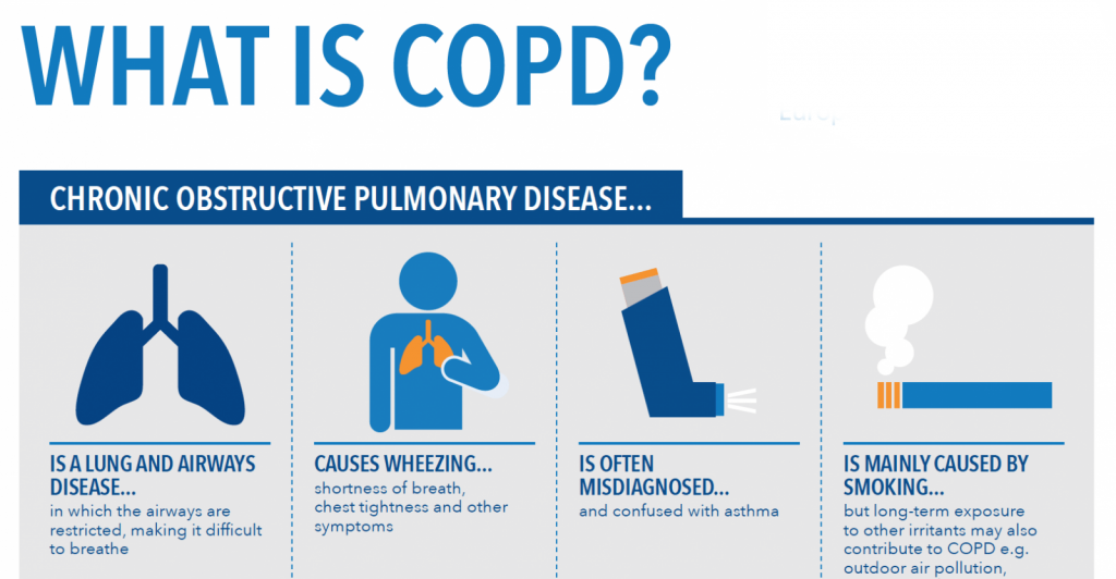 The Benefits of Salt Therapy for Chronic Obstructive Pulmonary Disease